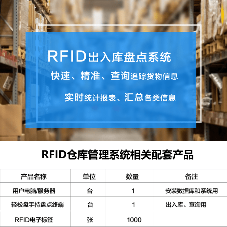 仓库管理盘点耗时耗力库存准确率低部门间协同管理困难现场管理混乱怎么办？RFID仓库管理系统为你排扰