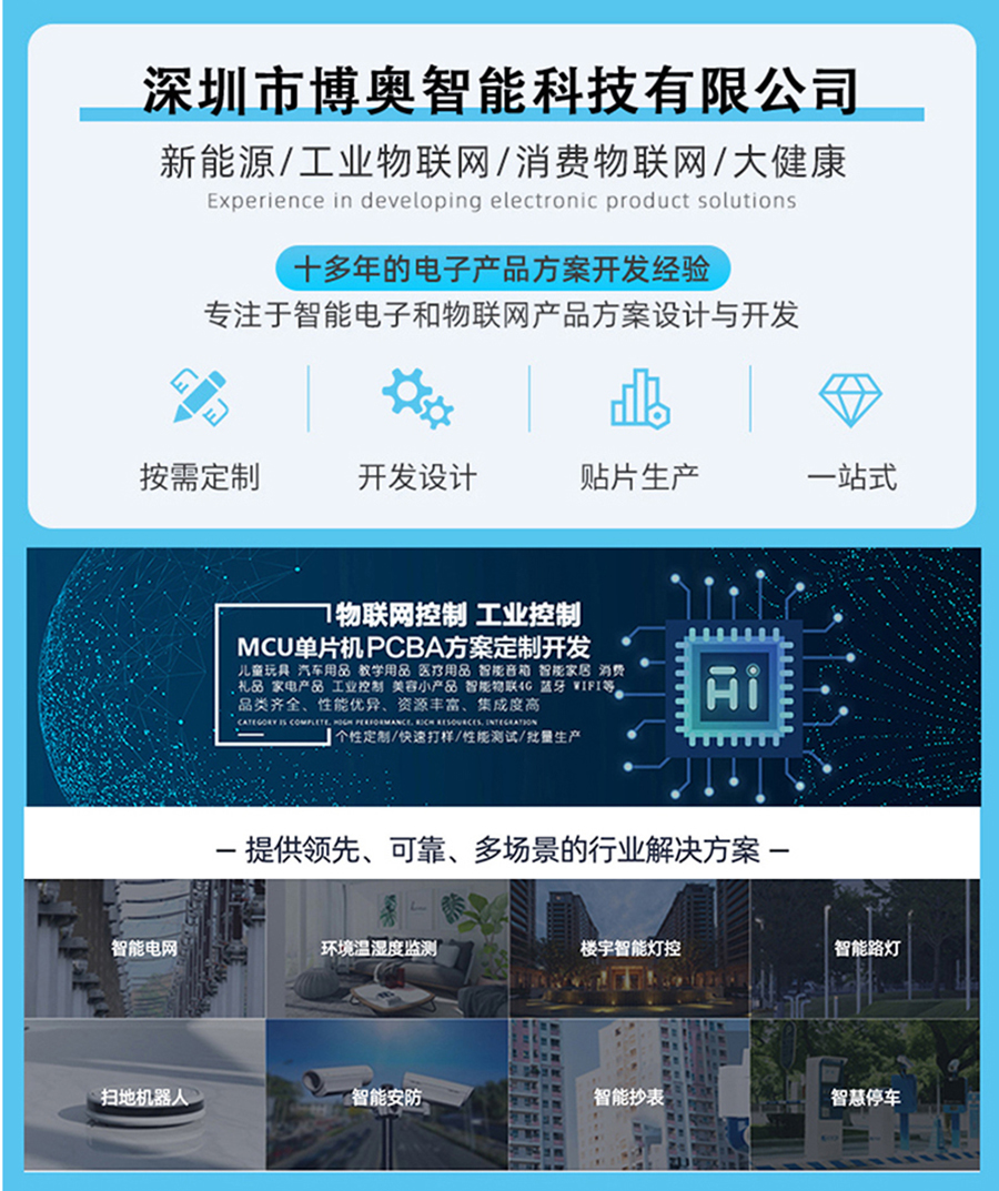 身份证多功能读卡器自助终端高拍仪商用POS机手持ipads嵌入式阅读模块 身份证多功能读卡器自助终端高拍仪商用POS机手持ipads嵌入式阅读模块